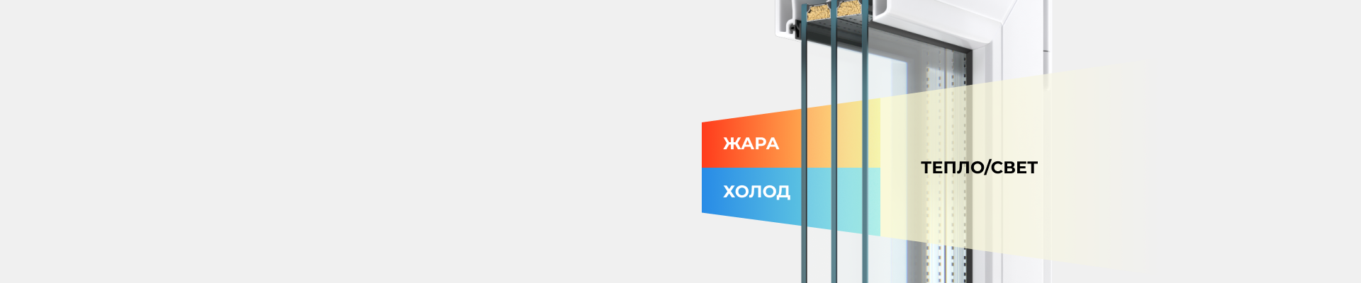 окна Energy